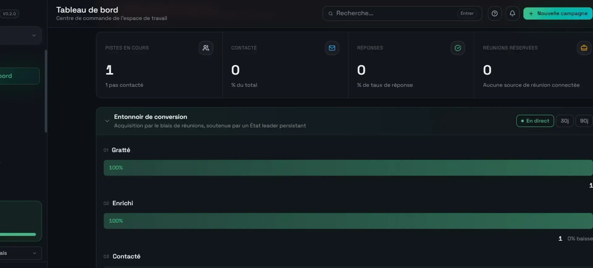 EzuLeads-Dashboard zur Lead-Generierung